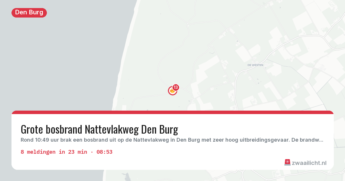 Kaart van de activiteitspiek bij Den Burg