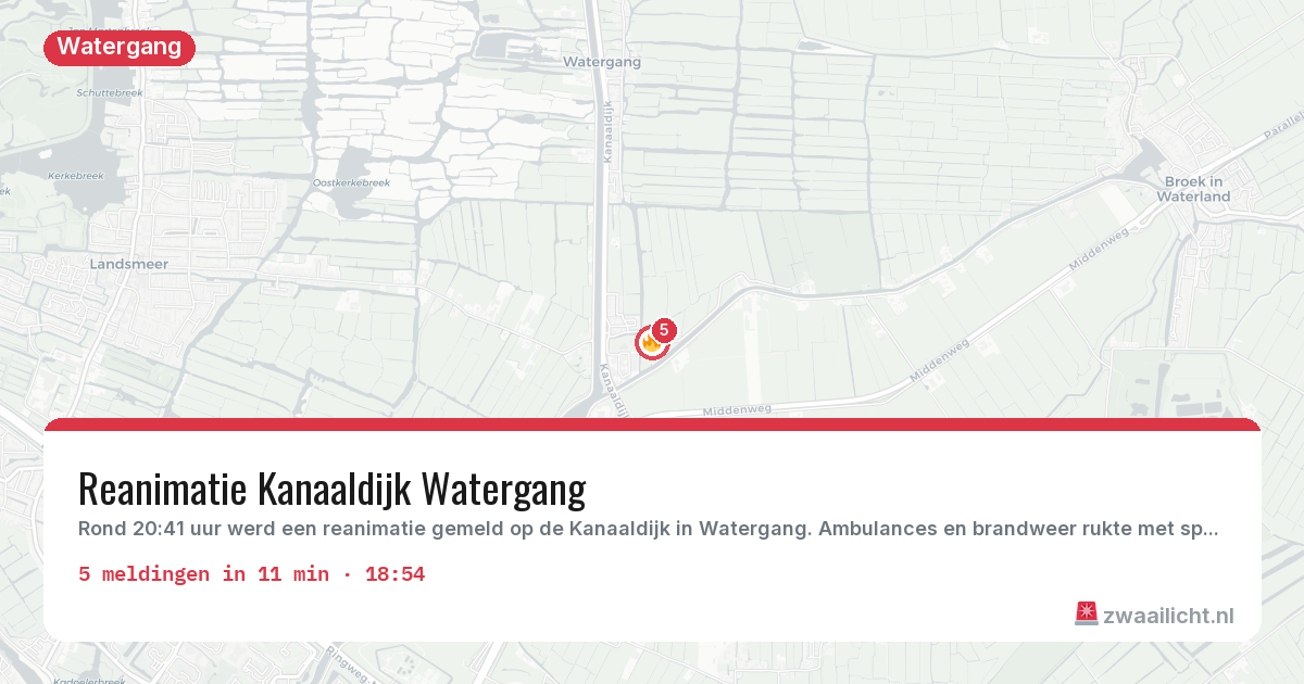 Kaart van de activiteitspiek bij Watergang