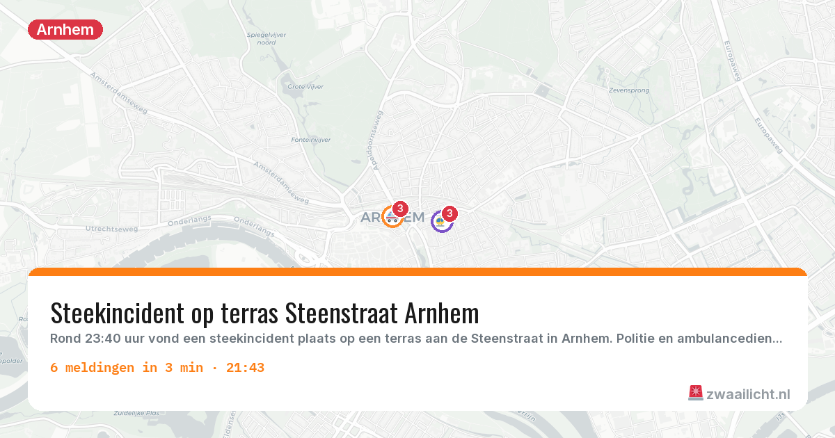 Kaart van de activiteitspiek bij Arnhem