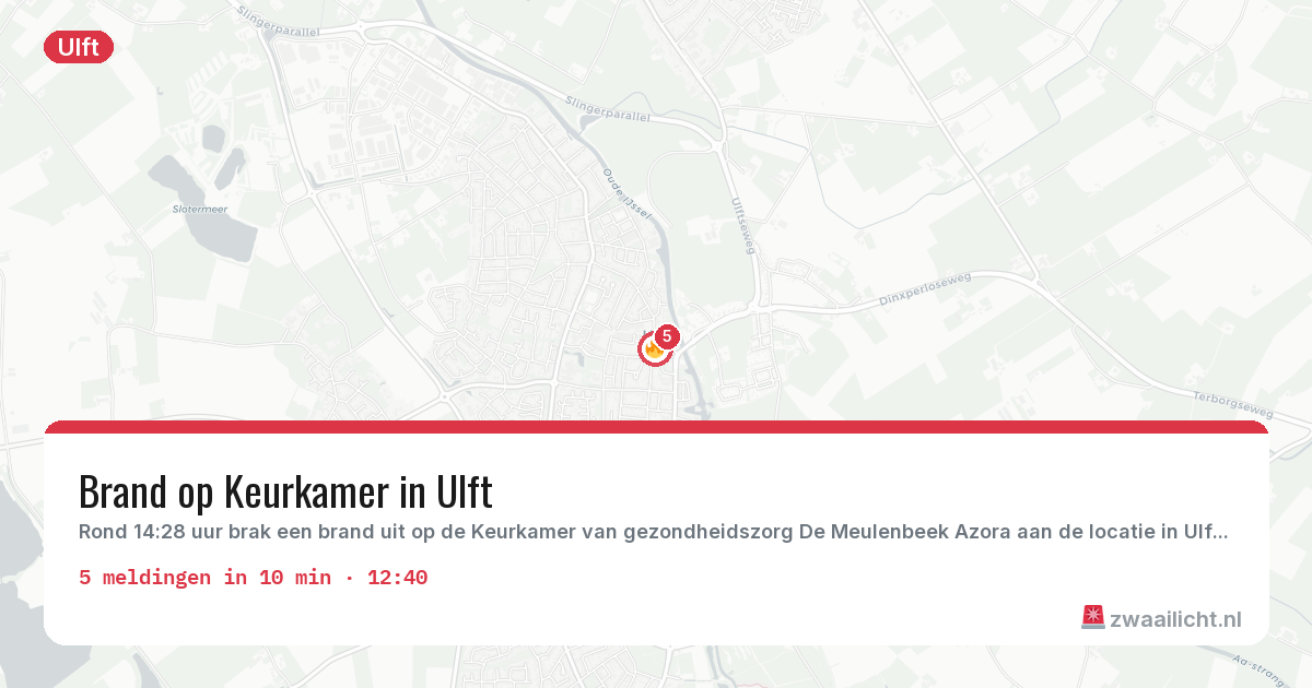 Kaart van de activiteitspiek bij Ulft
