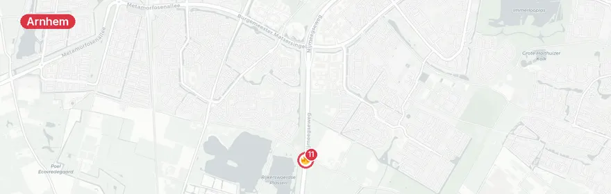 Kaart van Persoon te water Rijkerswoerd Recreatieplas Arnhem