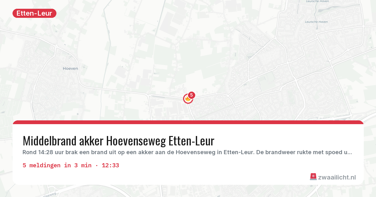 Kaart van de activiteitspiek bij Etten-Leur