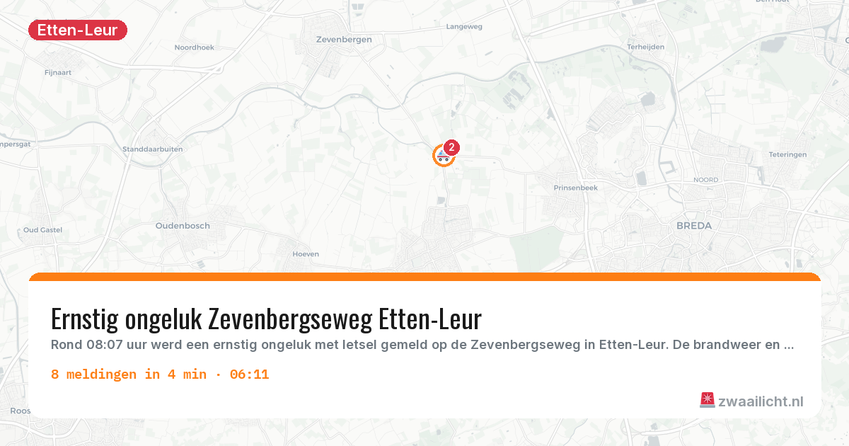 Kaart van de activiteitspiek bij Etten-Leur