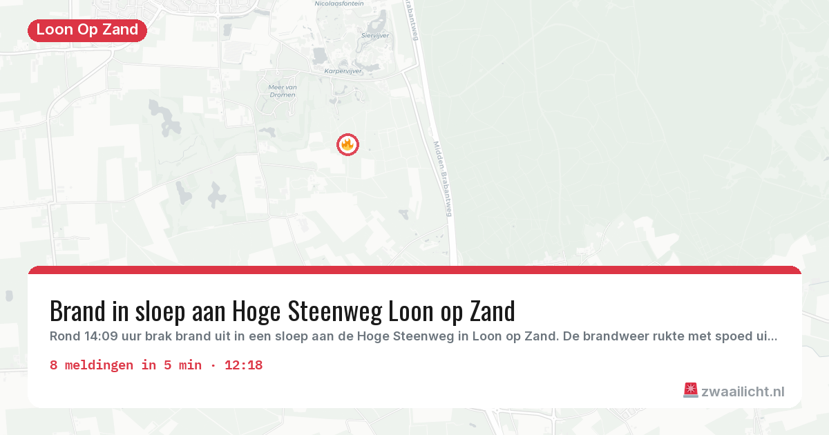 Kaart van de activiteitspiek bij Loon Op Zand