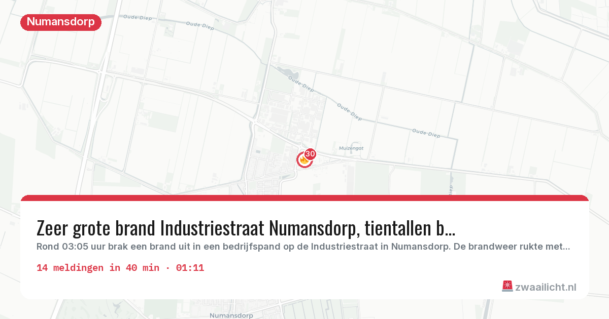 Kaart van de activiteitspiek bij Numansdorp