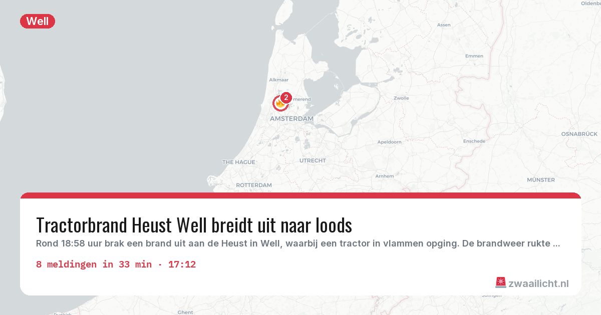 Kaart van de activiteitspiek bij Well