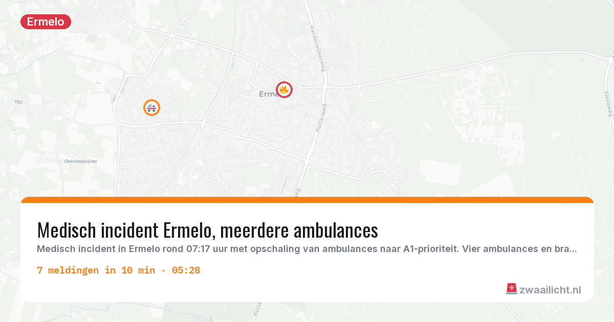 Kaart van de activiteitspiek bij Ermelo