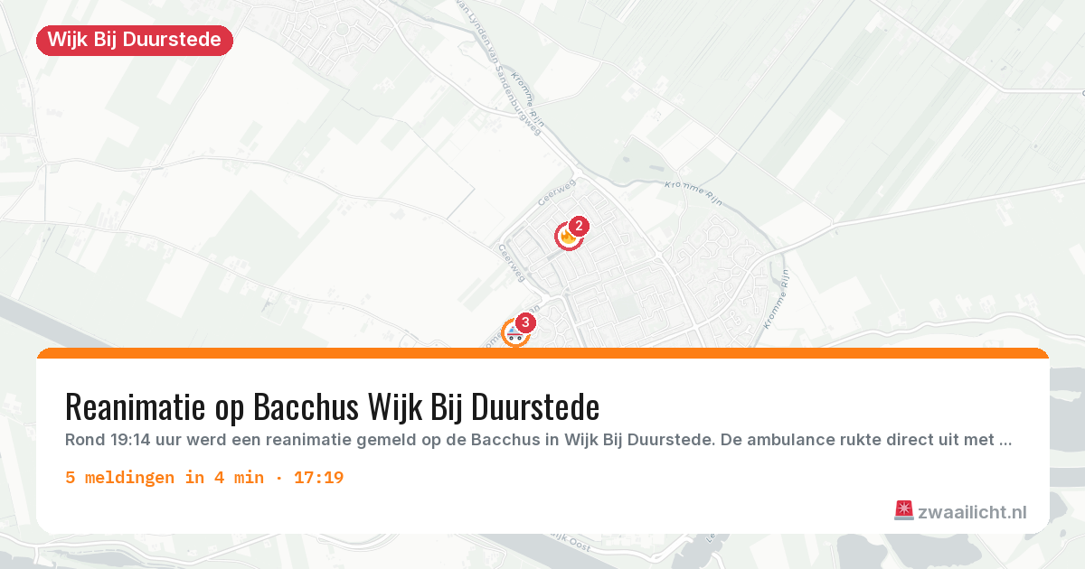 Kaart van de activiteitspiek bij Wijk Bij Duurstede