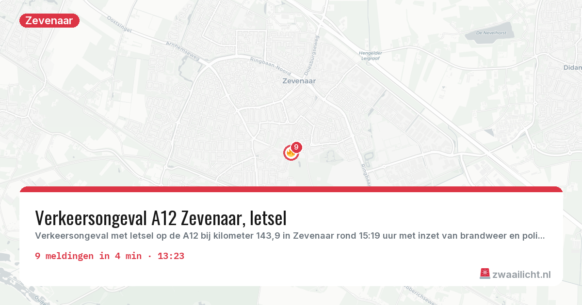 Kaart van de activiteitspiek bij Zevenaar
