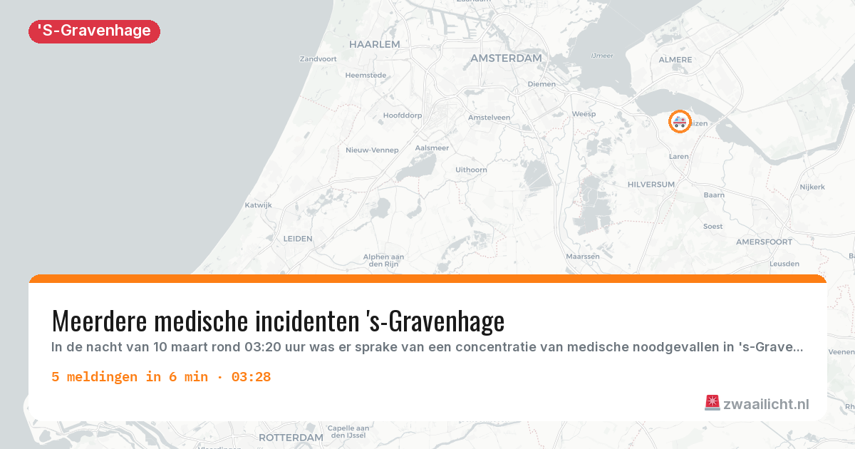 Kaart van de activiteitspiek bij 'S-Gravenhage