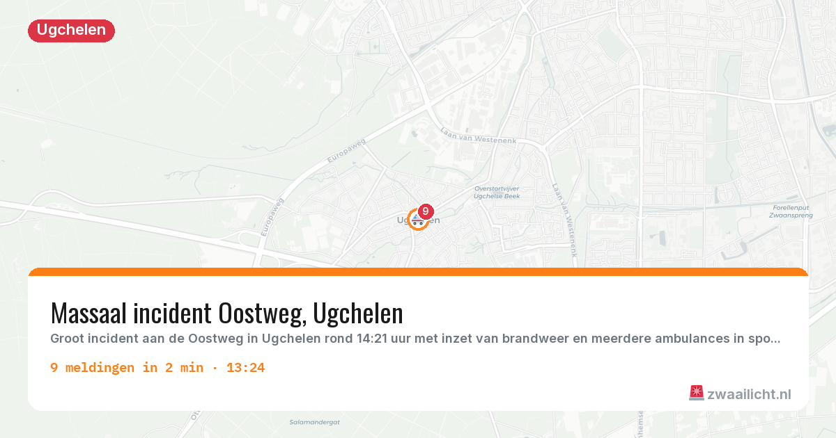 Kaart van de activiteitspiek bij Ugchelen