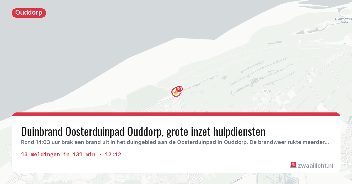 Kaart van de activiteitspiek bij Ouddorp