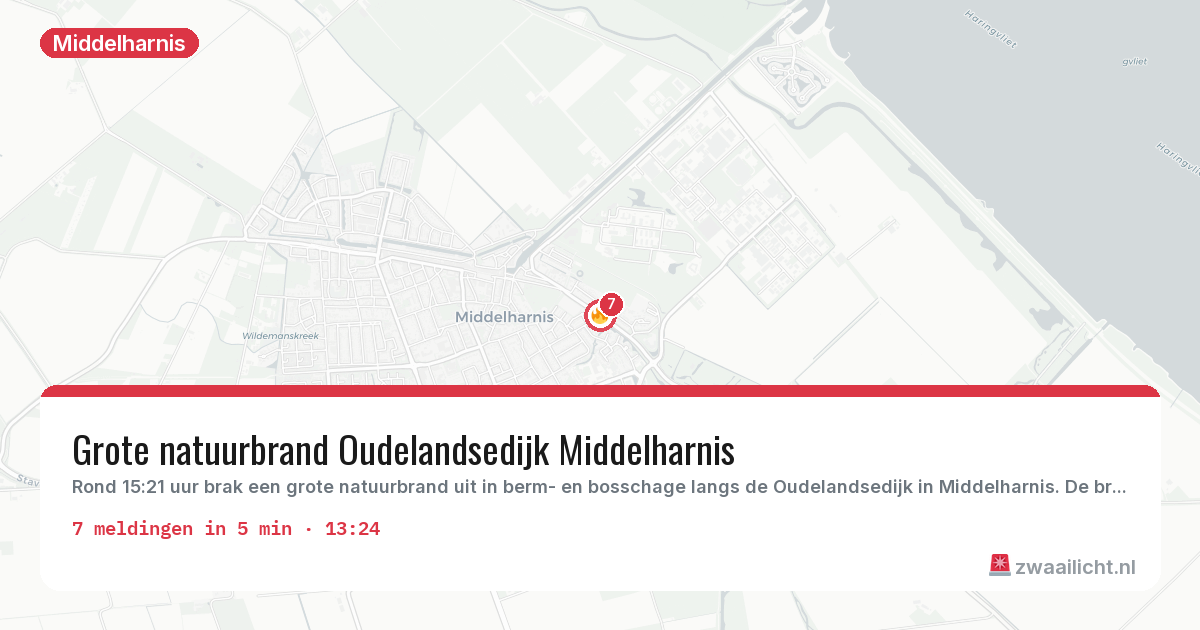Kaart van de activiteitspiek bij Middelharnis