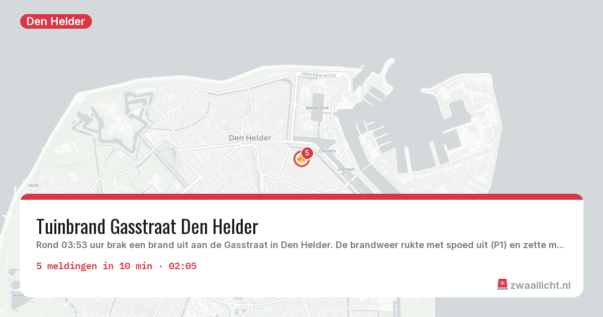 Kaart van de activiteitspiek bij Den Helder