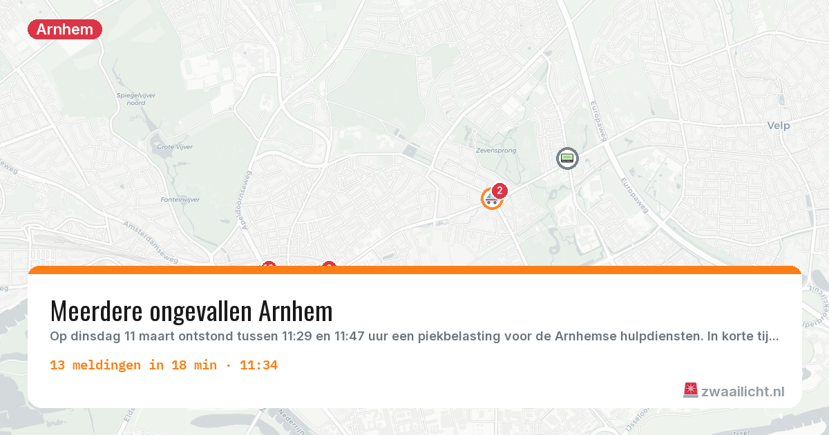 Kaart van de activiteitspiek bij Arnhem
