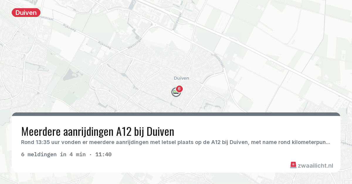 Kaart van de activiteitspiek bij Duiven