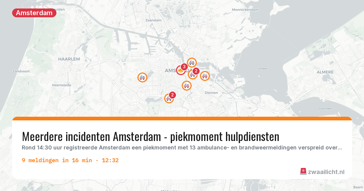 Kaart van de activiteitspiek bij Amsterdam