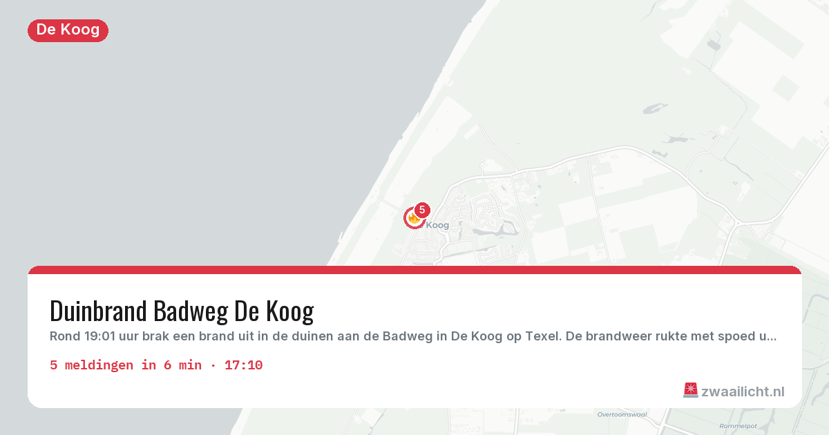Kaart van de activiteitspiek bij De Koog