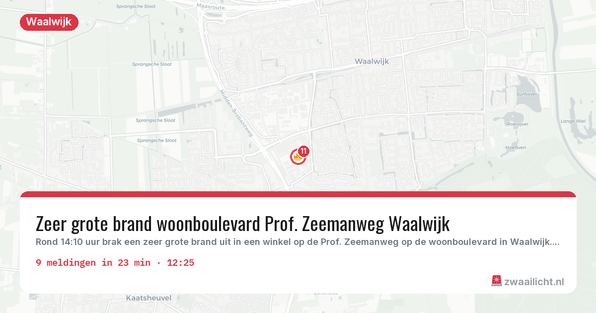 Kaart van de activiteitspiek bij Waalwijk