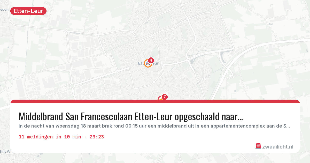 Kaart van de activiteitspiek bij Etten-Leur