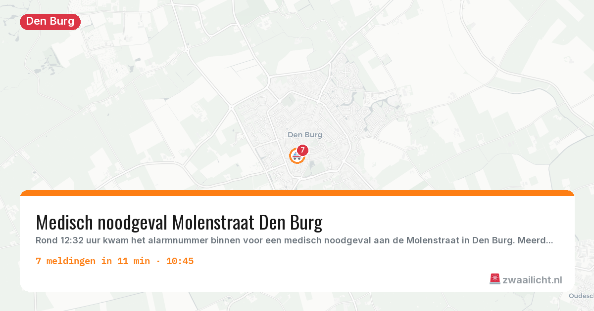 Kaart van de activiteitspiek bij Den Burg