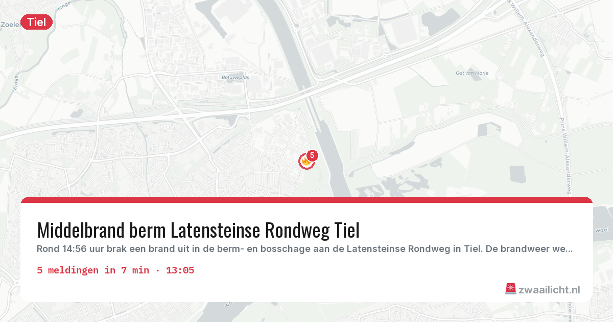 Kaart van de activiteitspiek bij Tiel