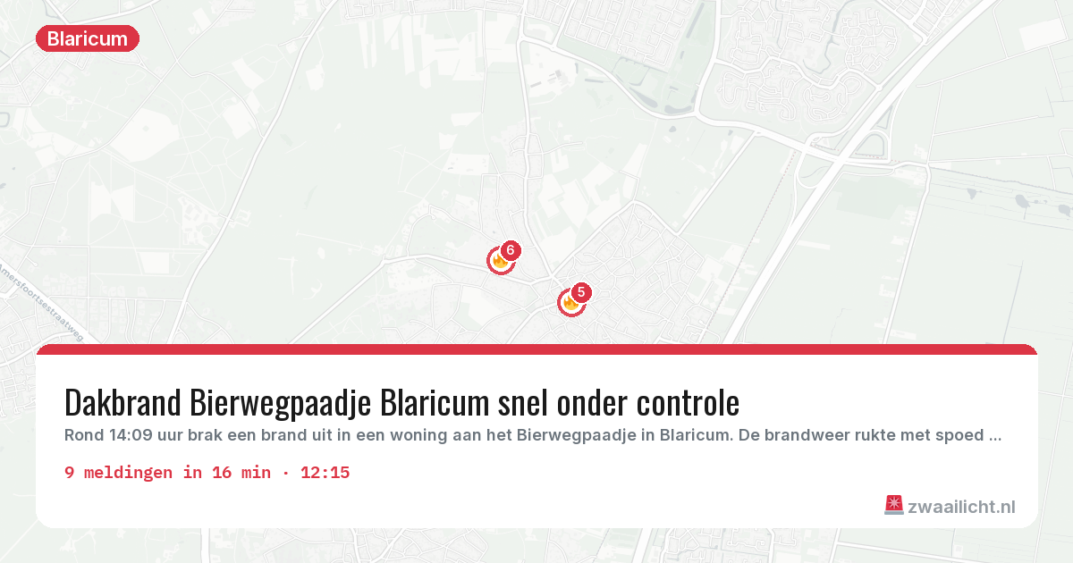 Kaart van de activiteitspiek bij Blaricum