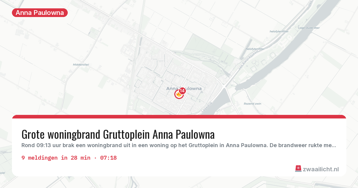 Kaart van de activiteitspiek bij Anna Paulowna