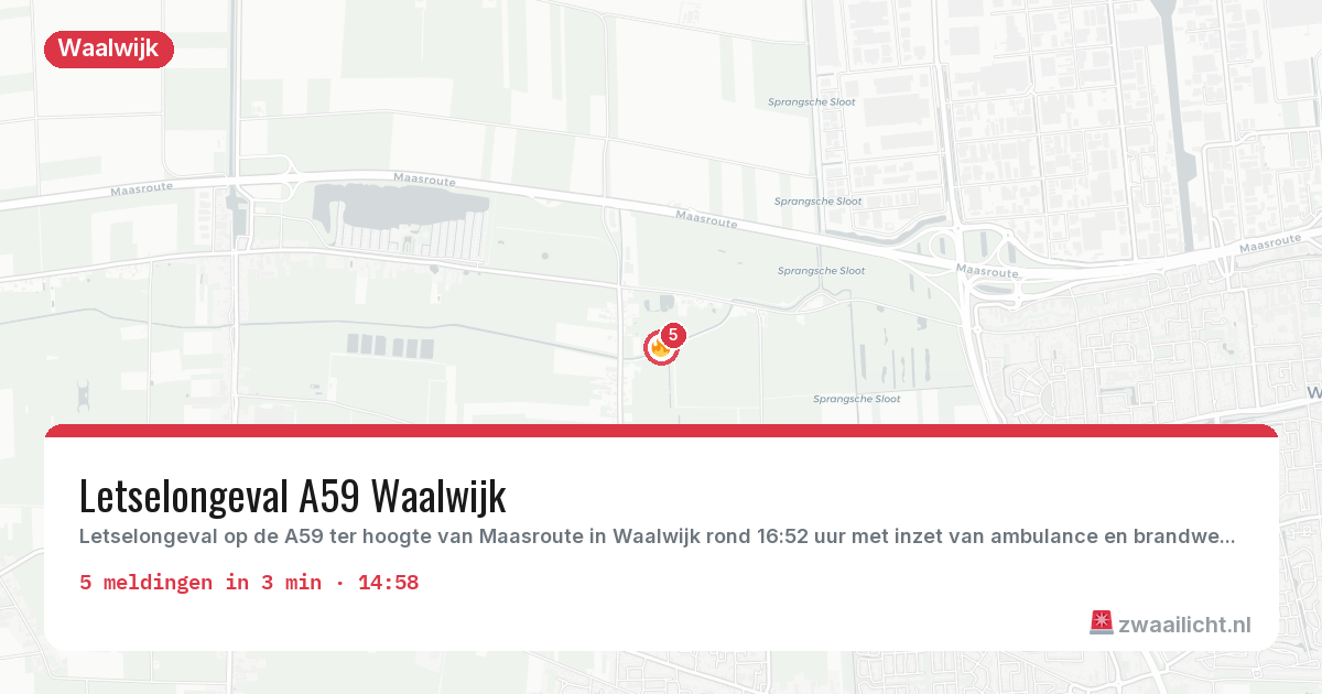 Kaart van de activiteitspiek bij Waalwijk