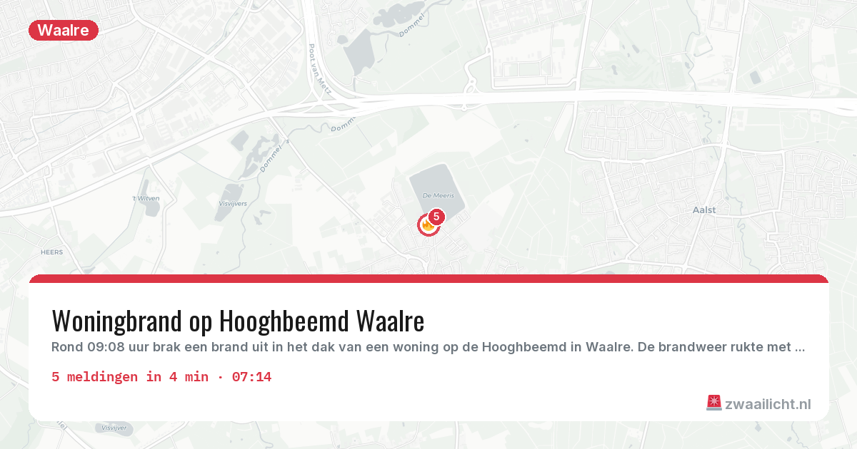 Kaart van de activiteitspiek bij Waalre
