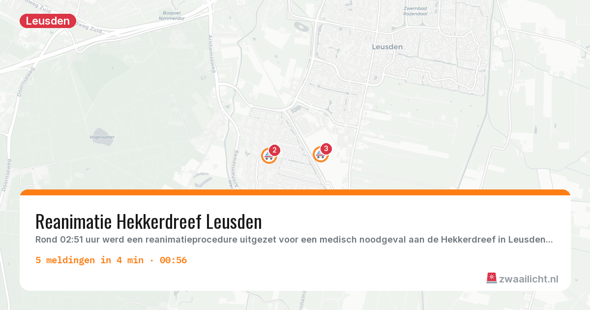 Kaart van de activiteitspiek bij Leusden