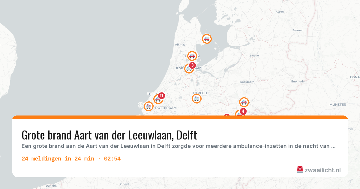 Kaart van de activiteitspiek bij Ambulance