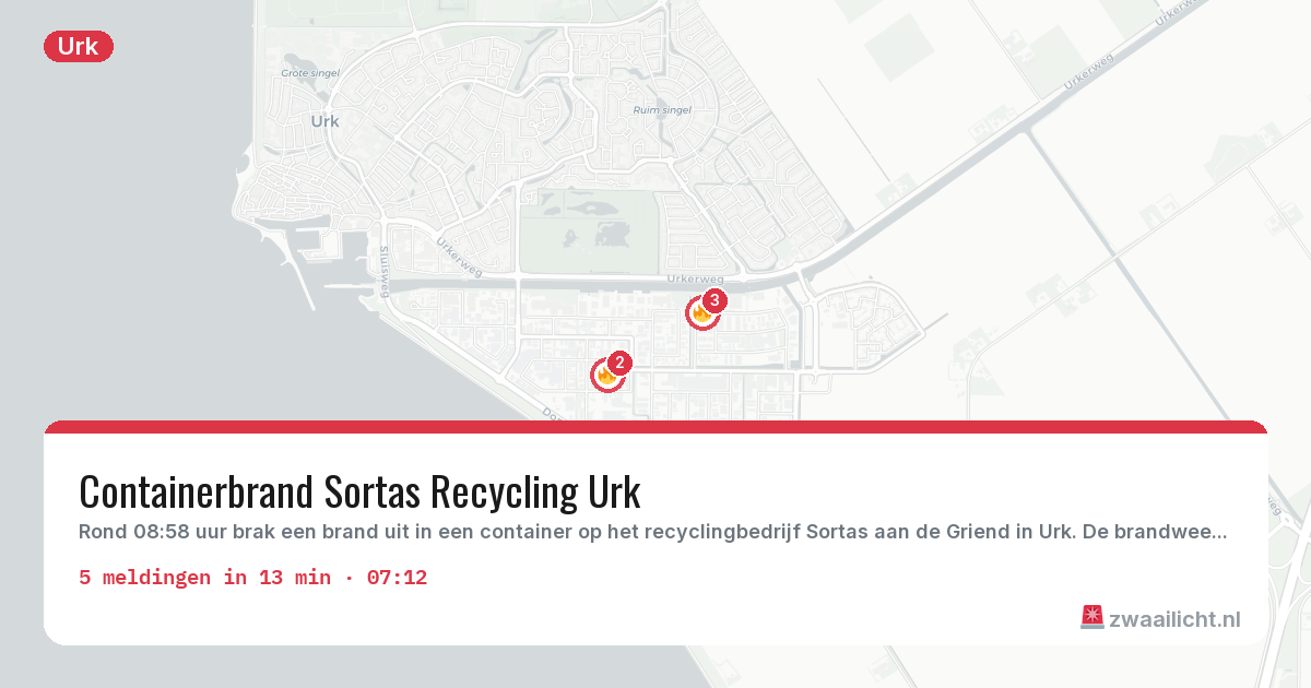 Kaart van de activiteitspiek bij Urk