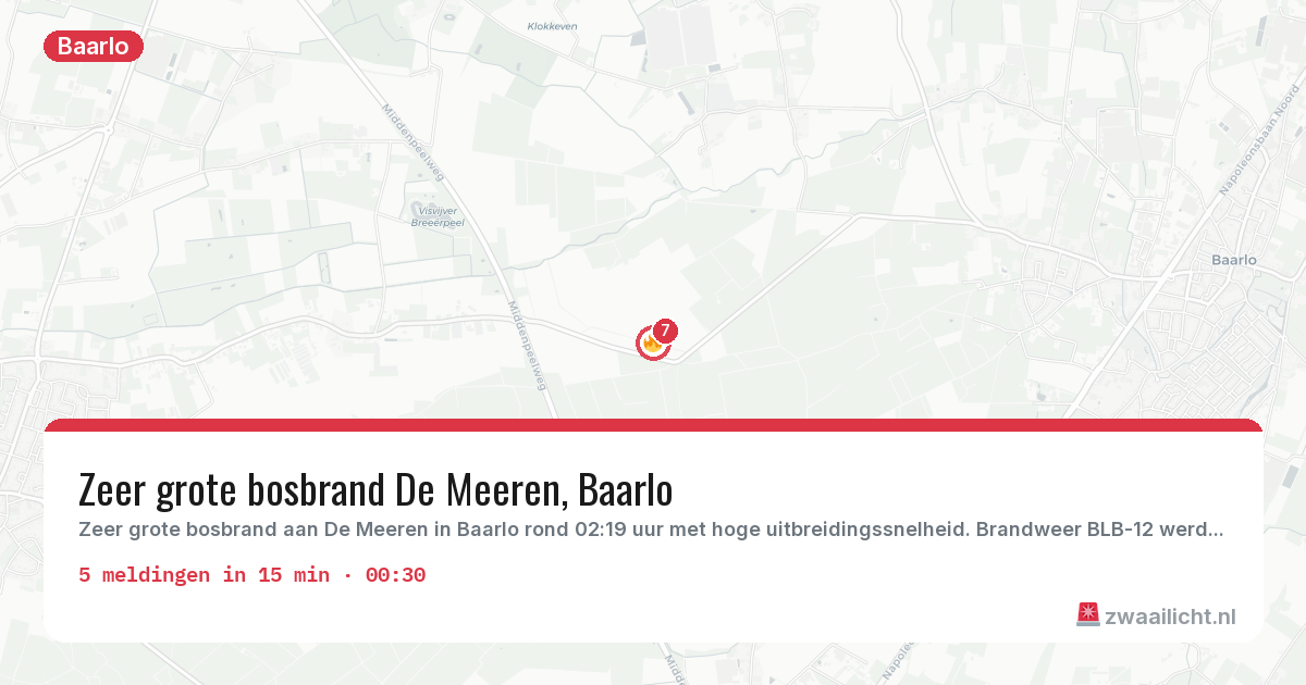 Kaart van de activiteitspiek bij Baarlo