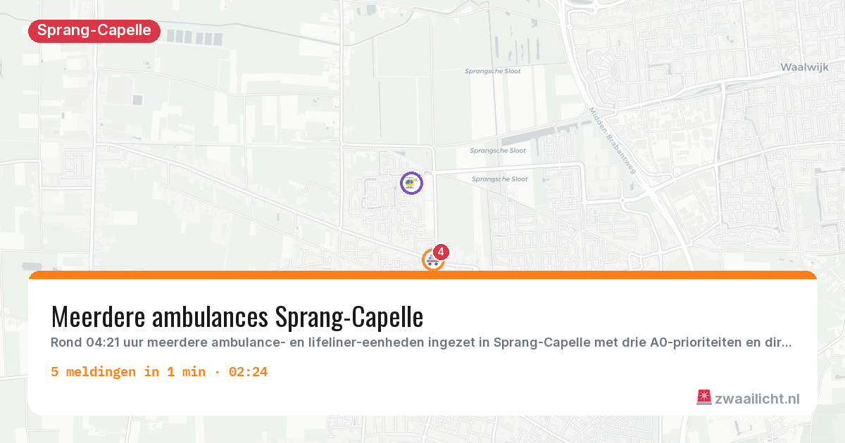 Kaart van de activiteitspiek bij Sprang-Capelle