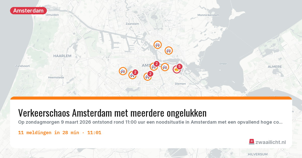 Kaart van de activiteitspiek bij Amsterdam