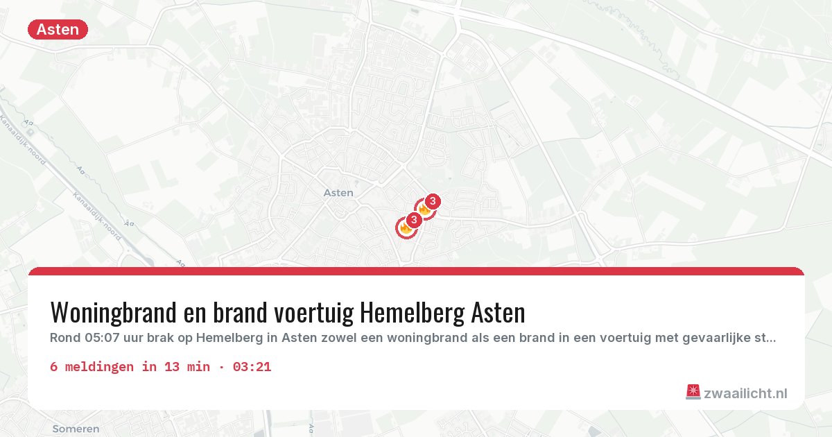 Kaart van de activiteitspiek bij Asten