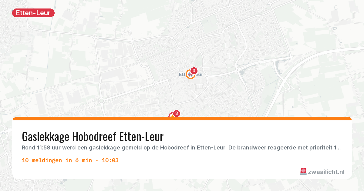 Kaart van de activiteitspiek bij Etten-Leur