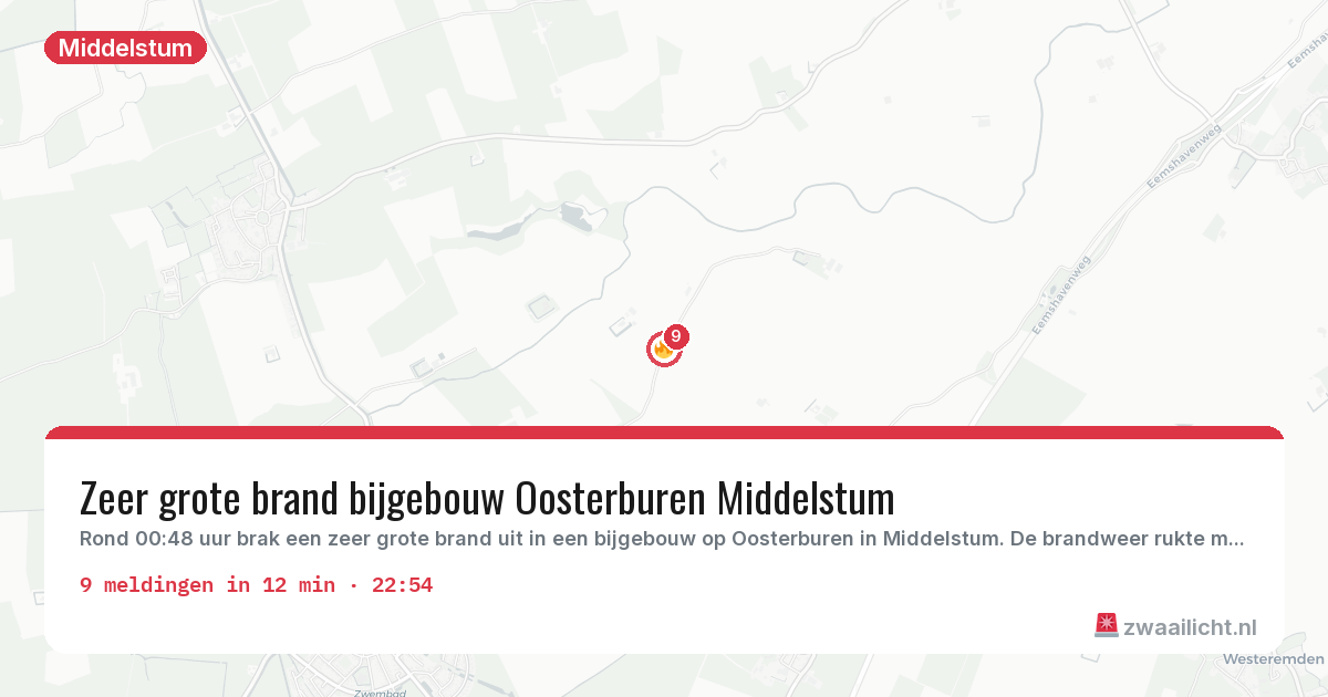 Kaart van de activiteitspiek bij Middelstum