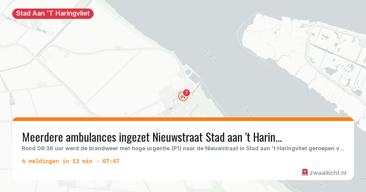 Kaart van de activiteitspiek bij Stad Aan 'T Haringvliet