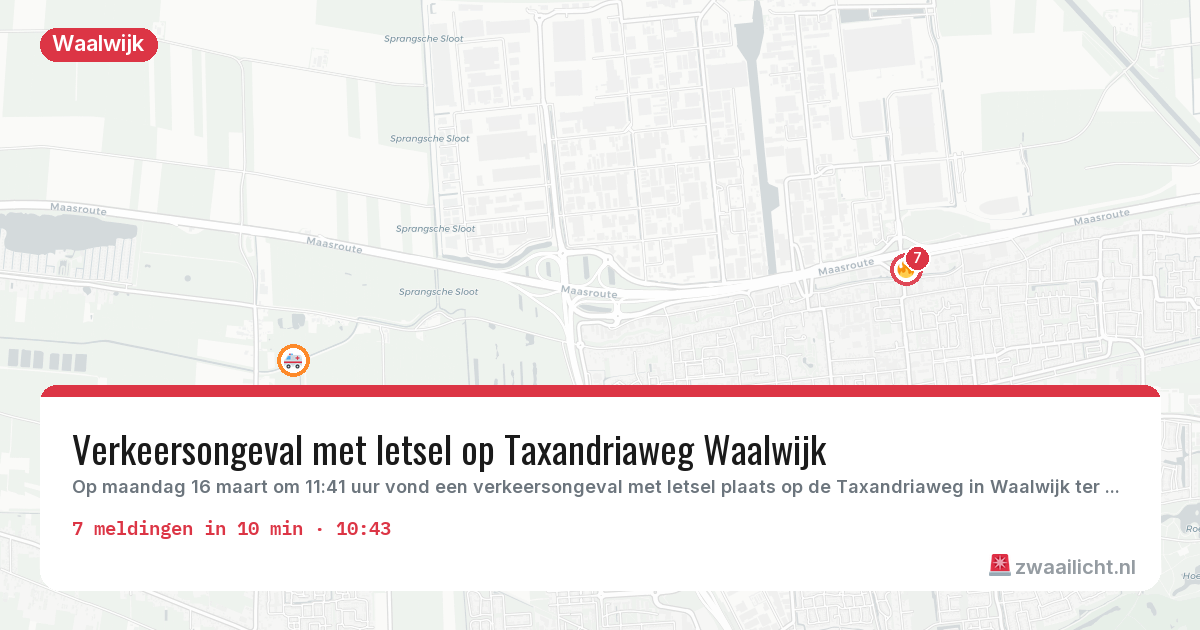 Kaart van de activiteitspiek bij Waalwijk