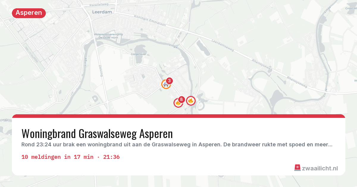 Kaart van de activiteitspiek bij Asperen