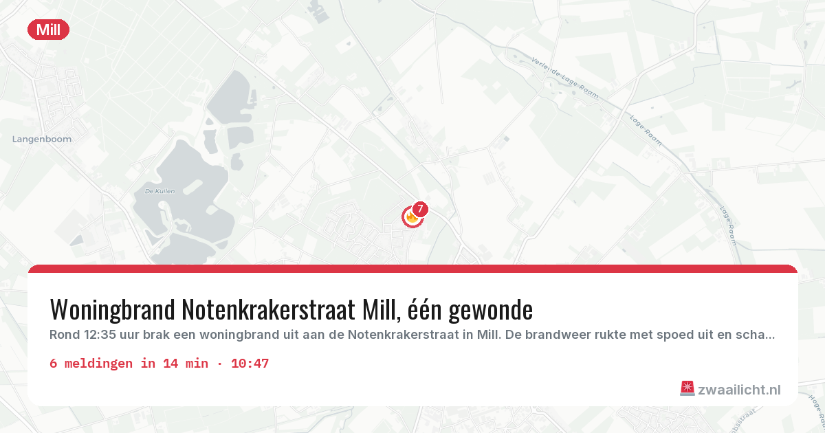 Kaart van de activiteitspiek bij Mill