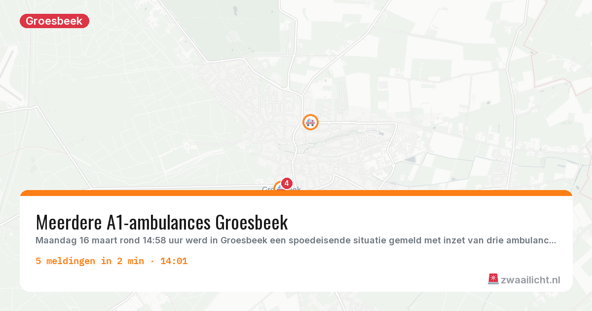Kaart van de activiteitspiek bij Groesbeek