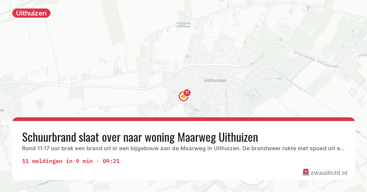 Kaart van de activiteitspiek bij Uithuizen