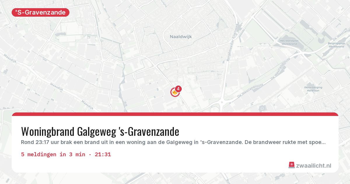 Kaart van de activiteitspiek bij 'S-Gravenzande
