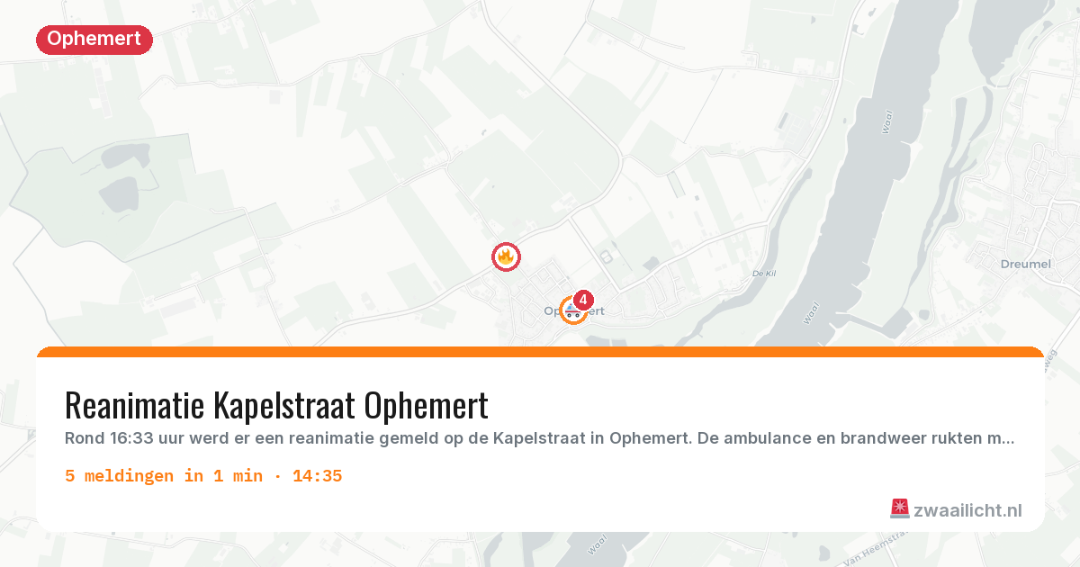 Kaart van de activiteitspiek bij Ophemert
