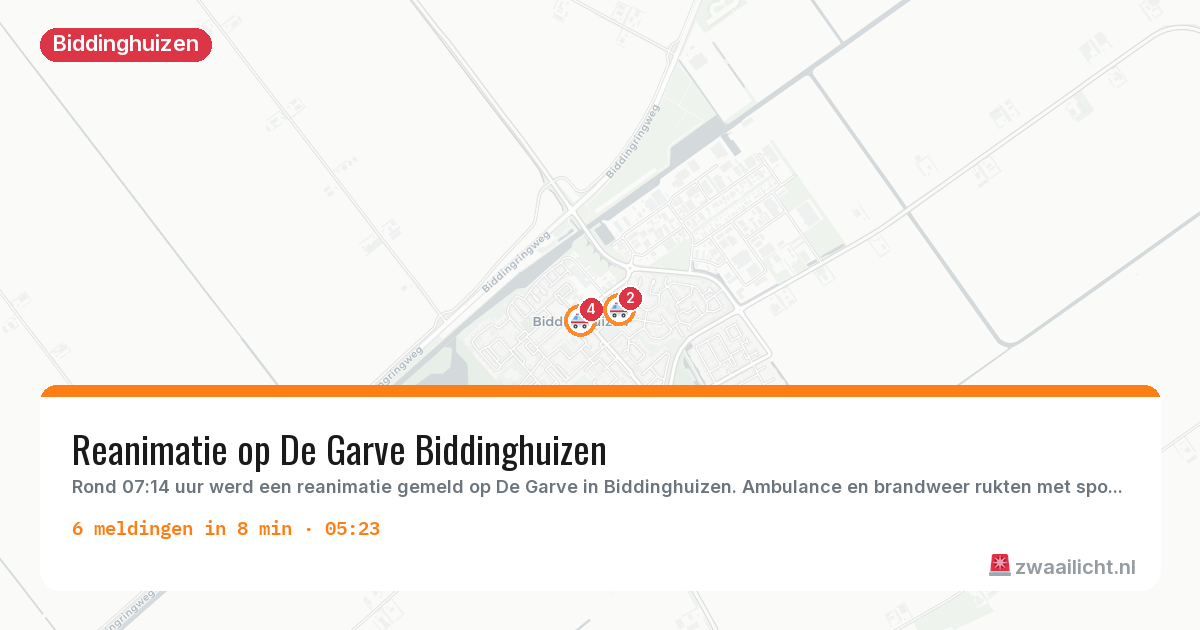 Kaart van de activiteitspiek bij Biddinghuizen