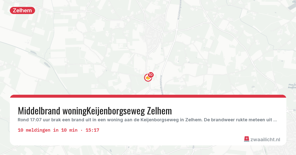Kaart van de activiteitspiek bij Zelhem
