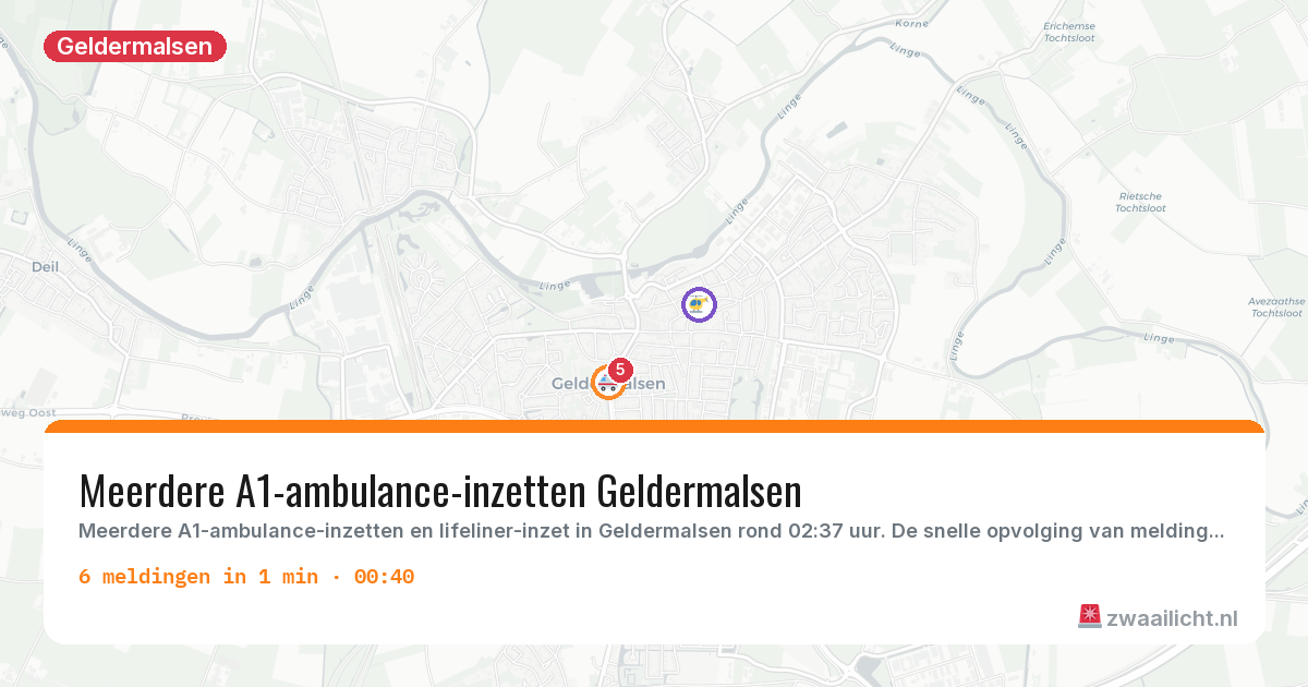 Kaart van de activiteitspiek bij Geldermalsen